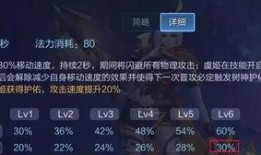 荣耀最新大爆料